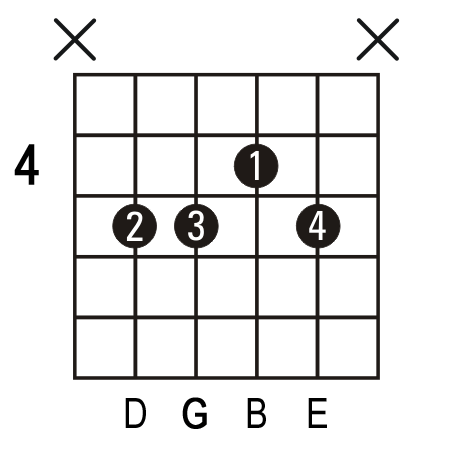 g 6 chord.