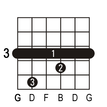 G7 guitar chord