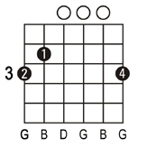 g chord guitar